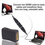 HDMI Female to Female Joinder Adapter - Image 4
