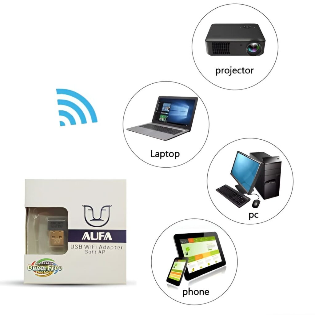 Alfa W102 Wireless N Adapter 150Mbps Original